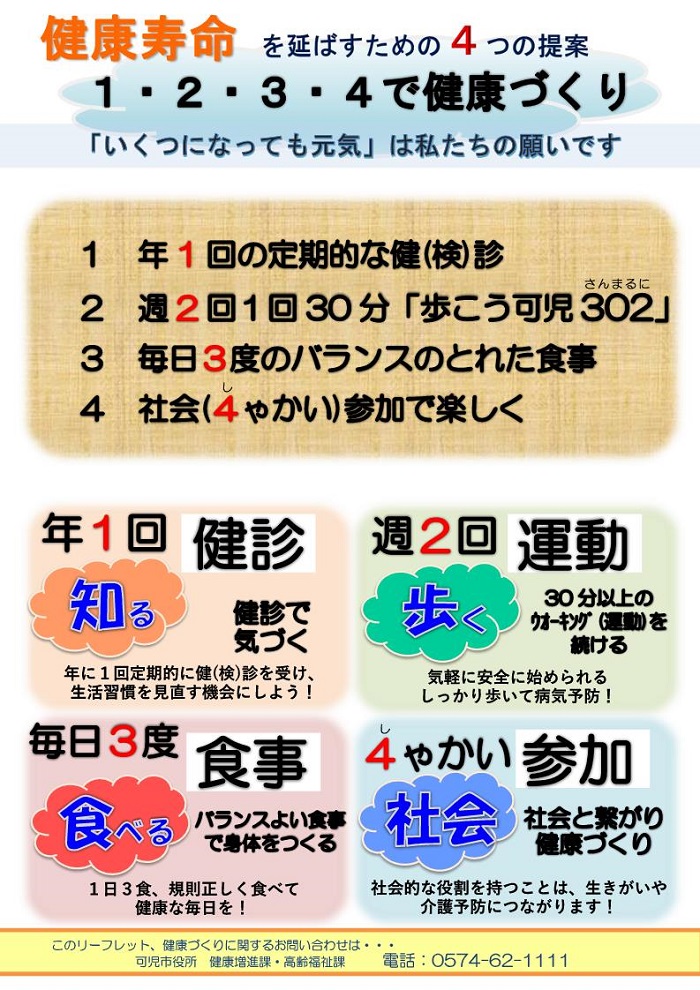1・2・3・4で健康づくりリーフレット表面