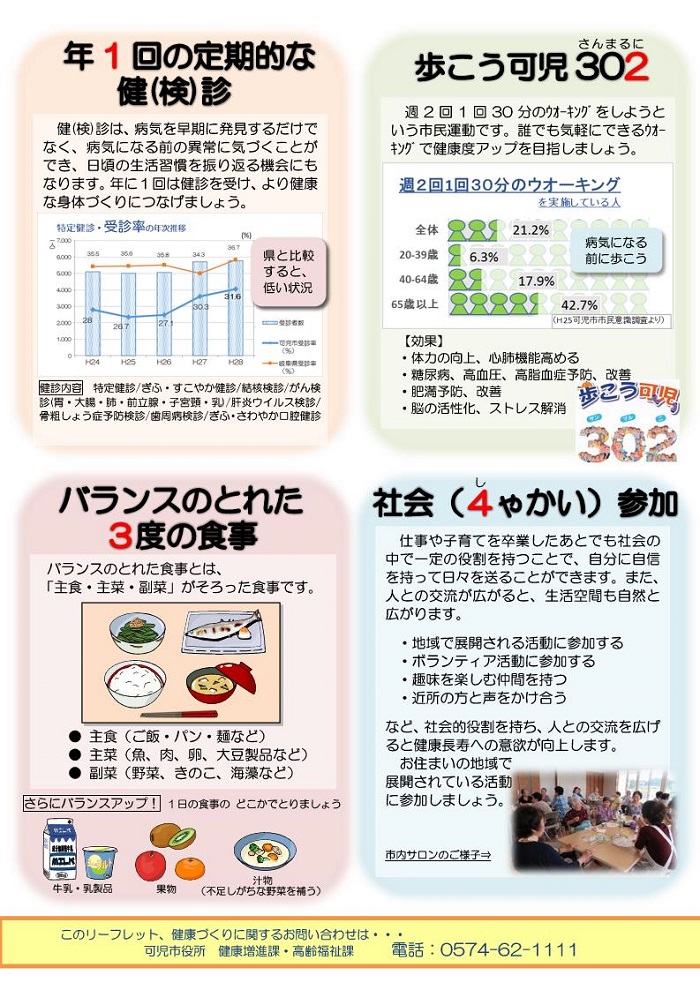 1・2・3・4で健康づくりリーフレット裏面