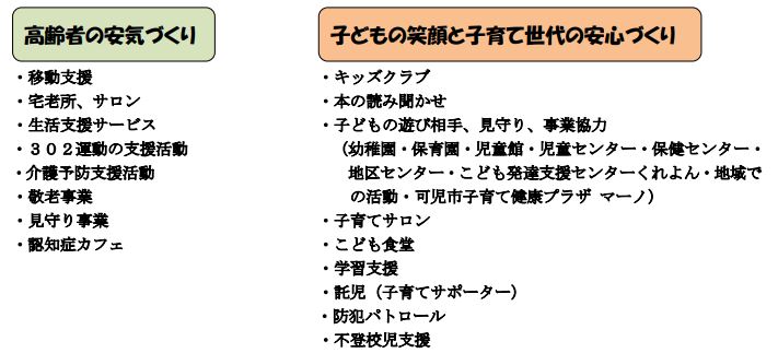 ボランティア