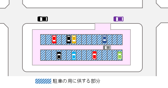 駐車の用に供する部分