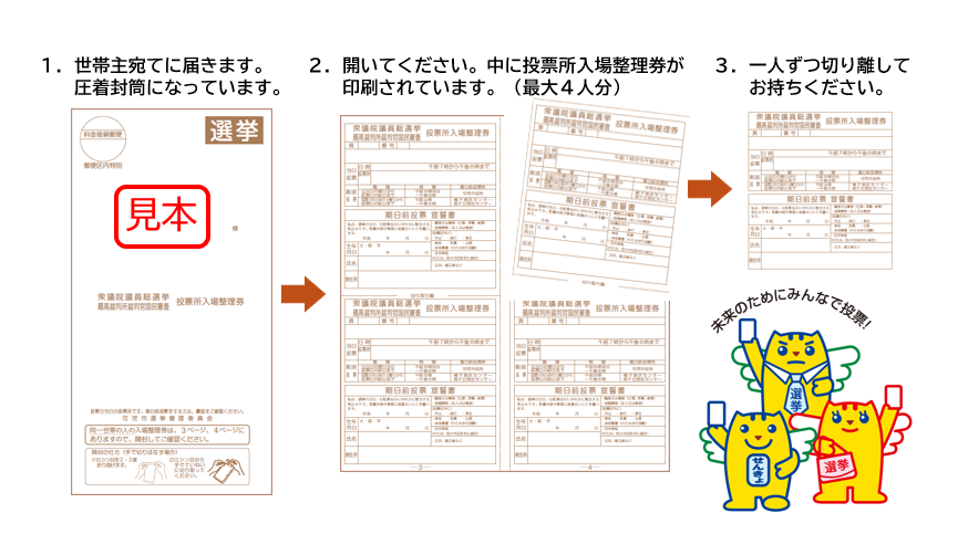投票所入場整理券