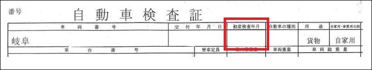 自動車検査証の画像