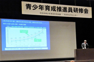 講話2