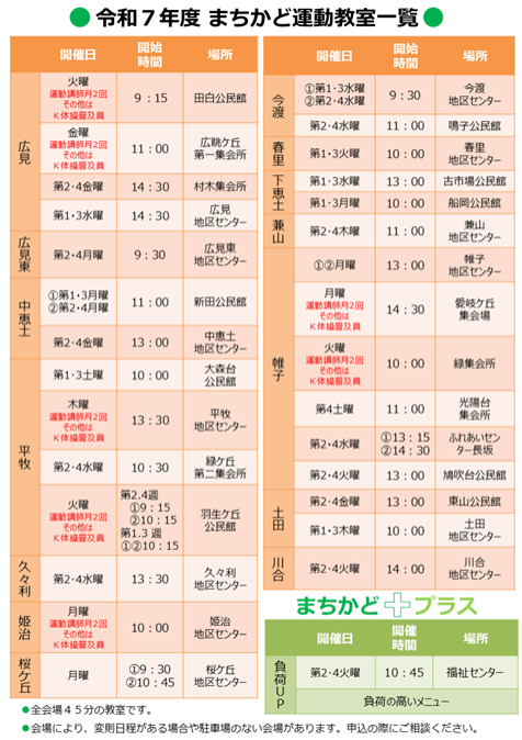 令和7年まちかど運動教室日程表