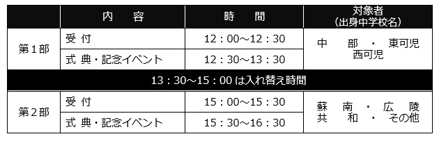 日程
