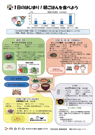 食育推進リーフレット裏