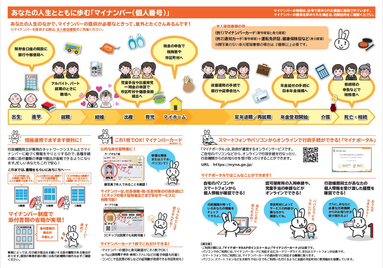マイナンバーガイド