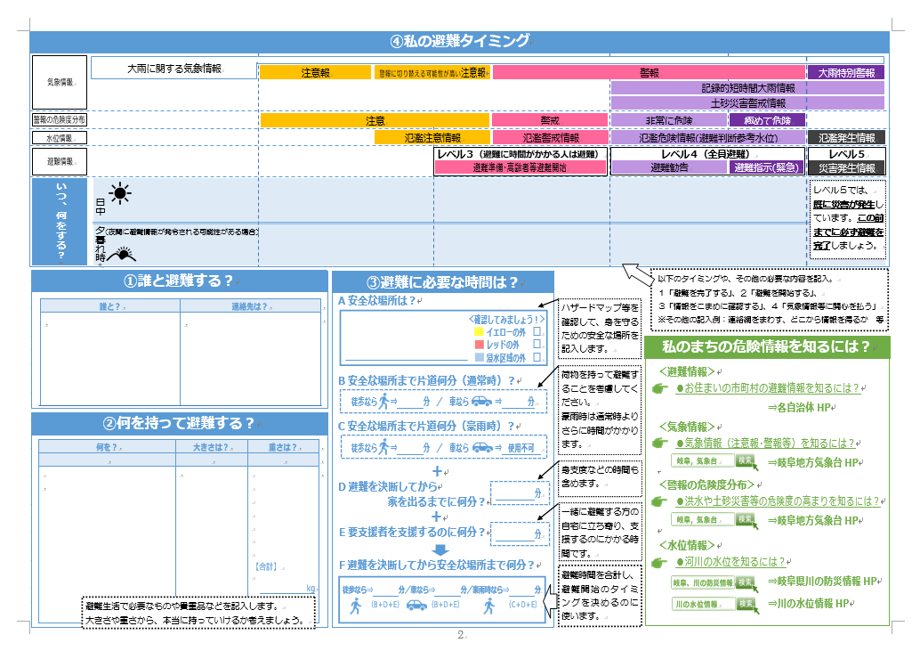 災害避難カード