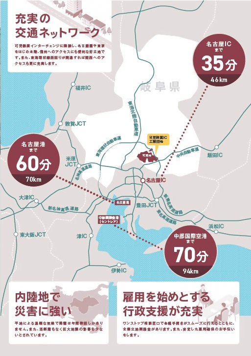 充実の交通ネットワーク