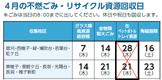 ３月１日号誤り箇所