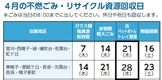 ３月１日号　正しい日時