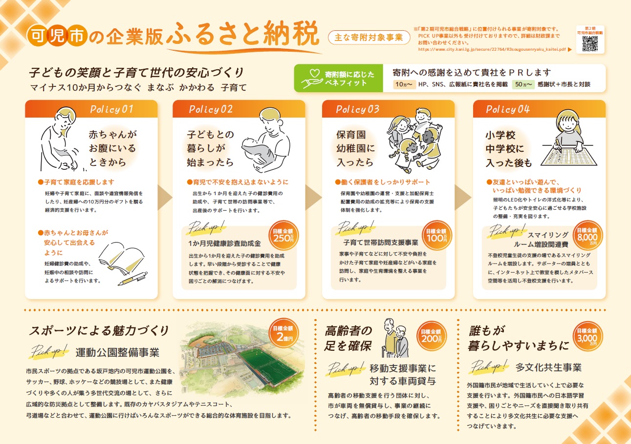 PICKUP事業