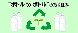 ボトルtoボトルの取り組み