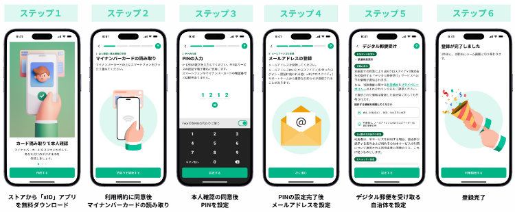 xIDアプリを入れるステップ