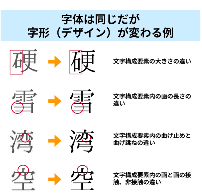 イメージ図
