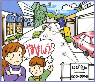 道路のルール図