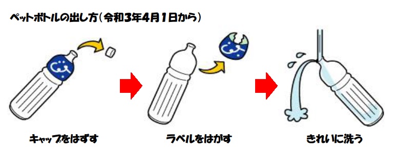 ペットボトル出し方(令和3年4月から)