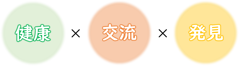 「健康」「交流」「発見」